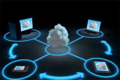 云計(jì)算與物聯(lián)網(wǎng) 概念辨析與云計(jì)算服務(wù)
