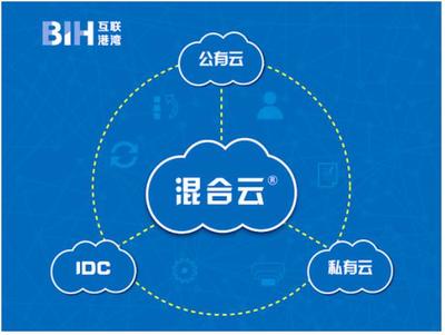 布局混合云，互聯(lián)港灣為云計(jì)算未來(lái)加碼